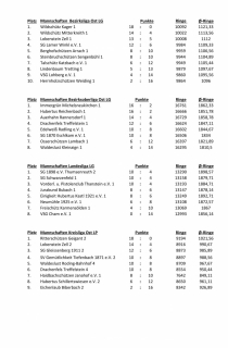 RWK-Ergebnisse_2017-2018_V01_3.jpg