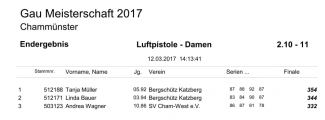 2.10-11_Ergebnisse_GM-2017_32.jpg