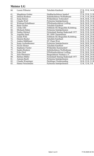 42. Gaudamen-Wanderpokalschießen 2026_Freitag_03.jpg