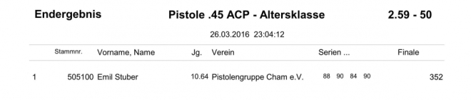 GM-Siegerliste 2016_49a.jpg