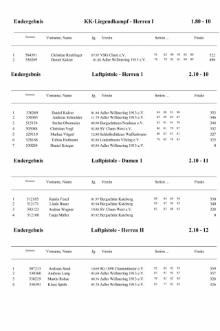 01 Siegerliste GM 2019_11.jpg