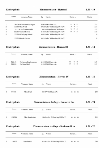 01 Siegerliste GM 2019_7.jpg